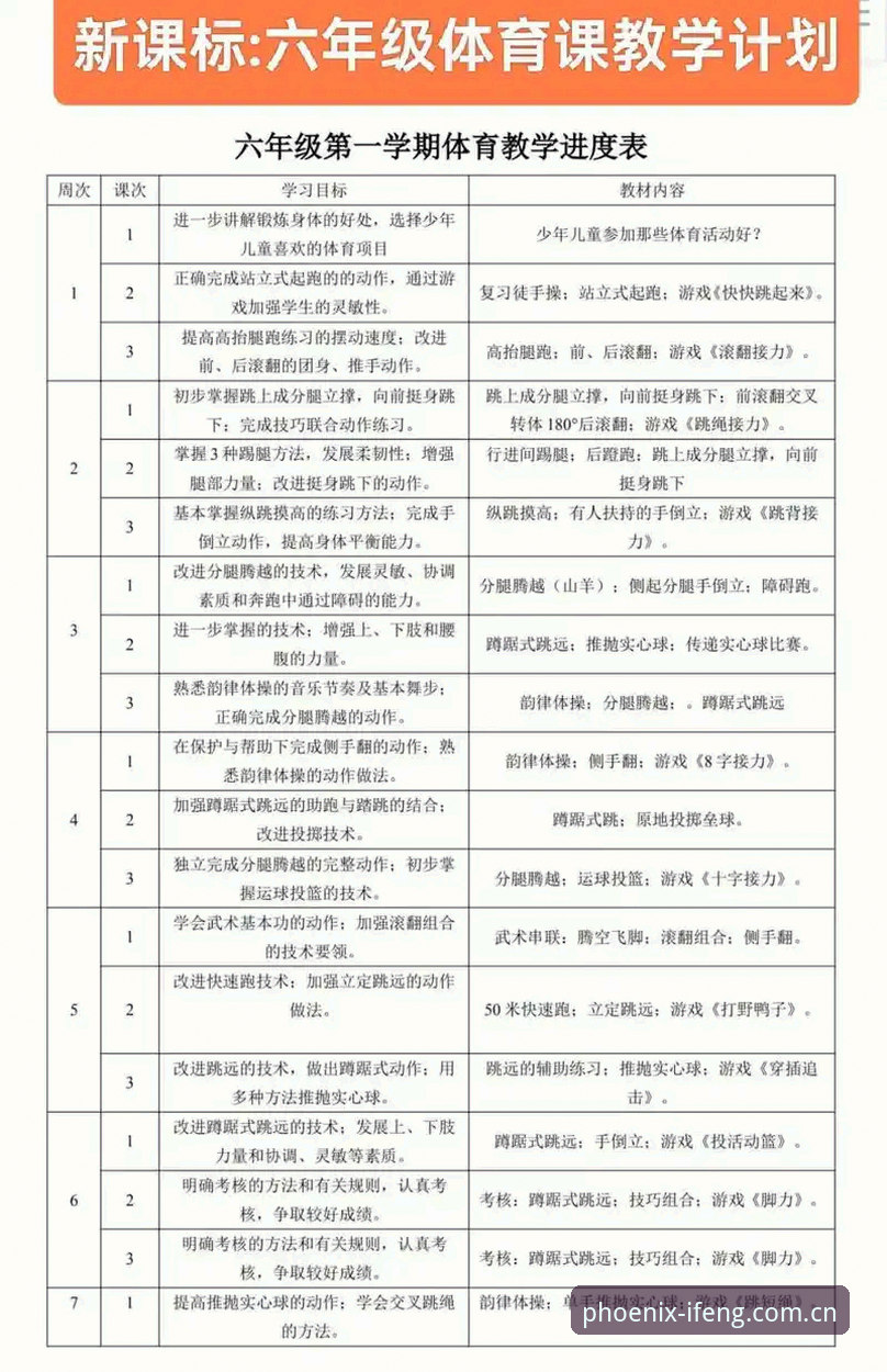 凤凰体育深度分析 3种新手必学的凤凰体育深度分析方法——从入门到精通的实用指南