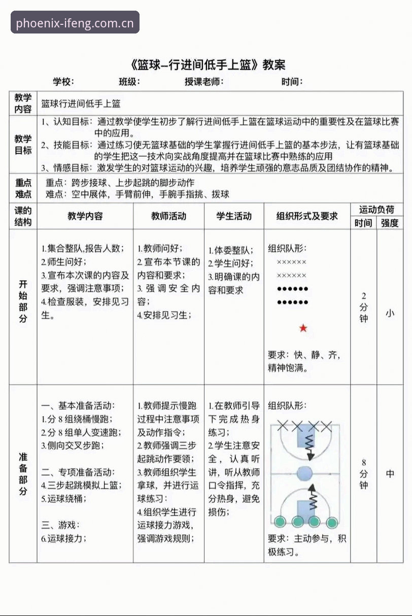 凤凰体育深度分析 3种新手必学的凤凰体育深度分析方法——从入门到精通的实用指南