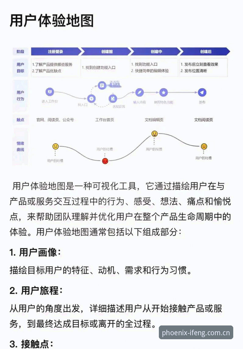 凤凰体育平台怎么样最新版？从用户体验到功能迭代的全面深度分析